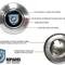 Auto Pro USA VSW OE Steering Wheel Horn Cap STE1069-19S