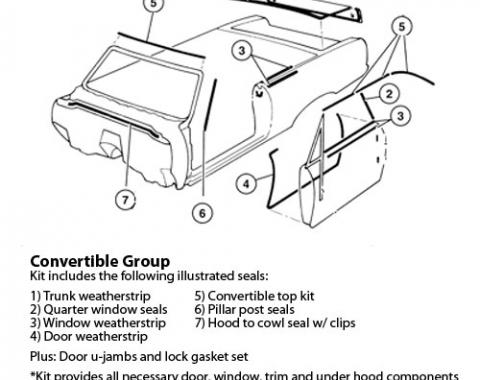 Pontiac Lemans/GTO Weatherstrip Kit, 2 Door Convertible, 1969