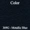Legendary Auto Interiors 1968-1969 Oldsmobile / Buick / Chevrolet / Pontiac GM A-Body Htp/Coupe Rear Armrest Pads AP68GA-RR