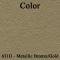 Legendary Auto Interiors 1965-1967 Chevrolet / Pontiac / Oldsmobile / Buick GM A-Body 11" Front Armrest Pads AP65GA-FRT