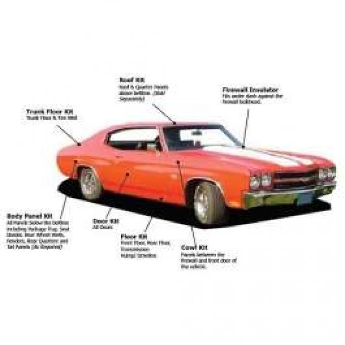 Chevelle Insulation, QuietRide, AcoustiShield, Body Panel Kit, Coupe, 1968-1972