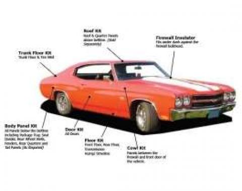 Chevelle Insulation, QuietRide, AcoustiShield, Body Panel Kit, Coupe, 1968-1972