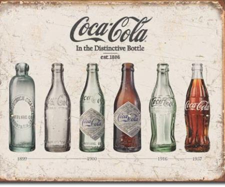 Tin Sign, COKE - Bottle Evolution