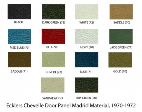 Distinctive Industries 1970-72 Chevelle Convertible Rear Quarter Panels, Preassembled 091264P