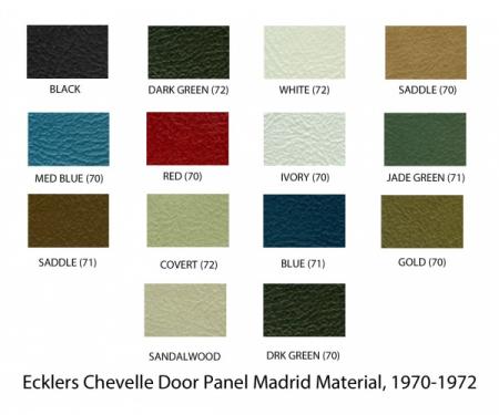 Distinctive Industries 1970-72 Chevelle Convertible Rear Quarter Panels, Preassembled 091264P