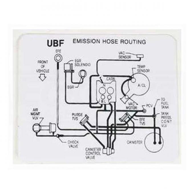 El Camino 305-4V, Automatic Transmission, Emission And HoseRouting, Decal, 1985