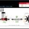 Aeromotive A2000 Carbureted Fuel Pump 11202